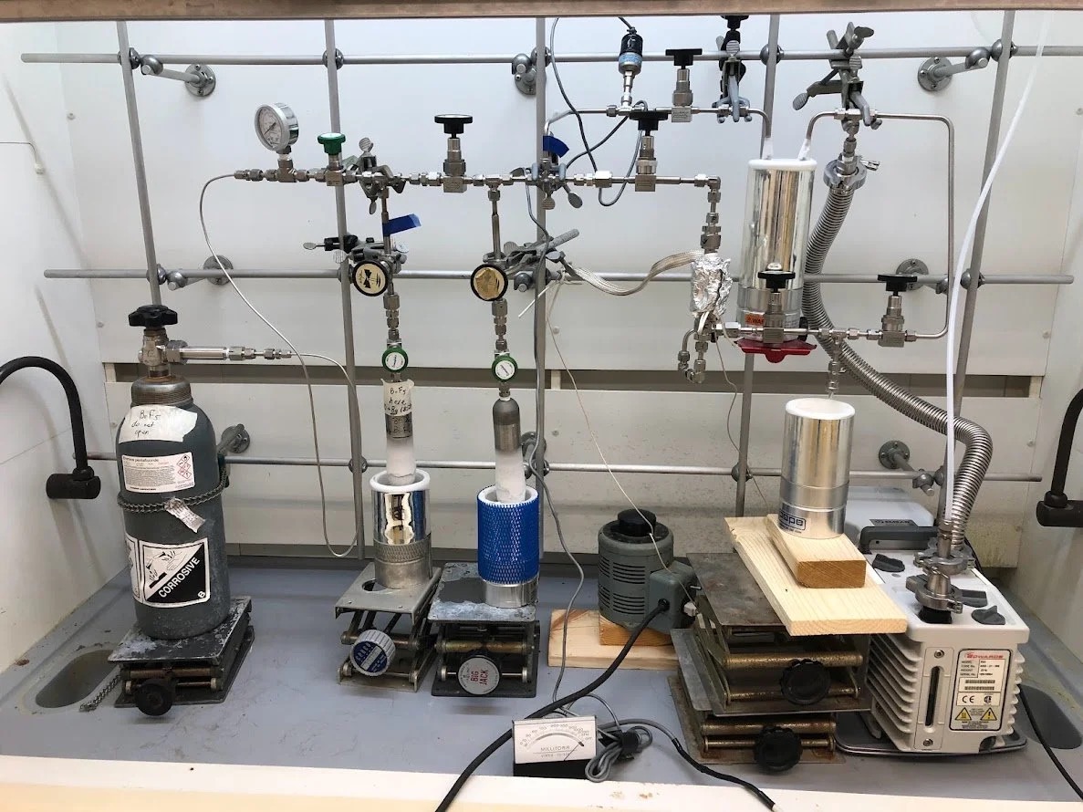 Transfer and distillation of fluorinating agent inside a fume hood