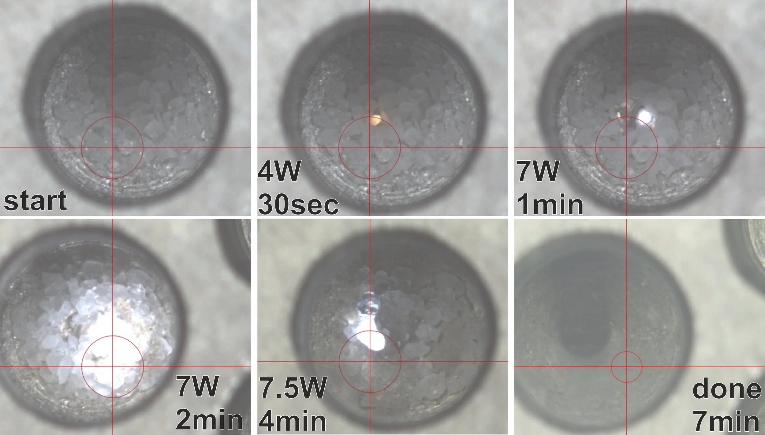 Laser fluorination of quartz grains in Ni holder (process sequence)