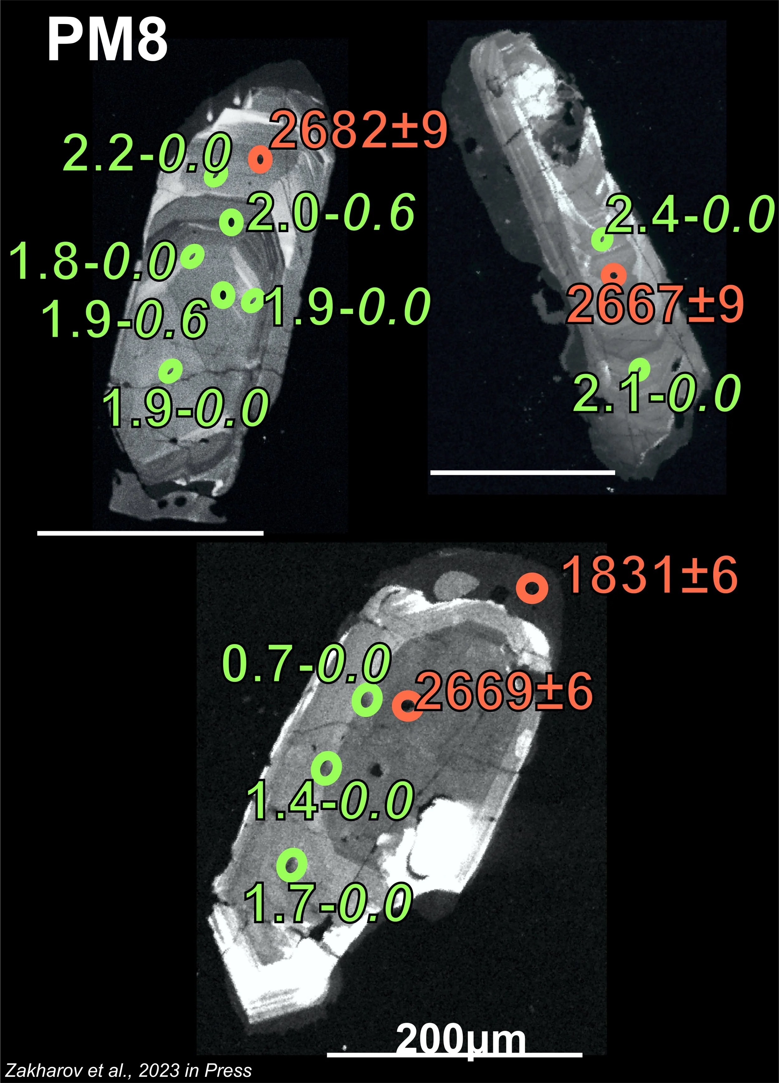 Low-δ¹⁸O zircons from the Kola Craton. SIMS analytical points with δ¹⁸O, ¹⁶OH/¹⁶O ratios, and ²⁰⁷–²⁰⁶Pb ages.